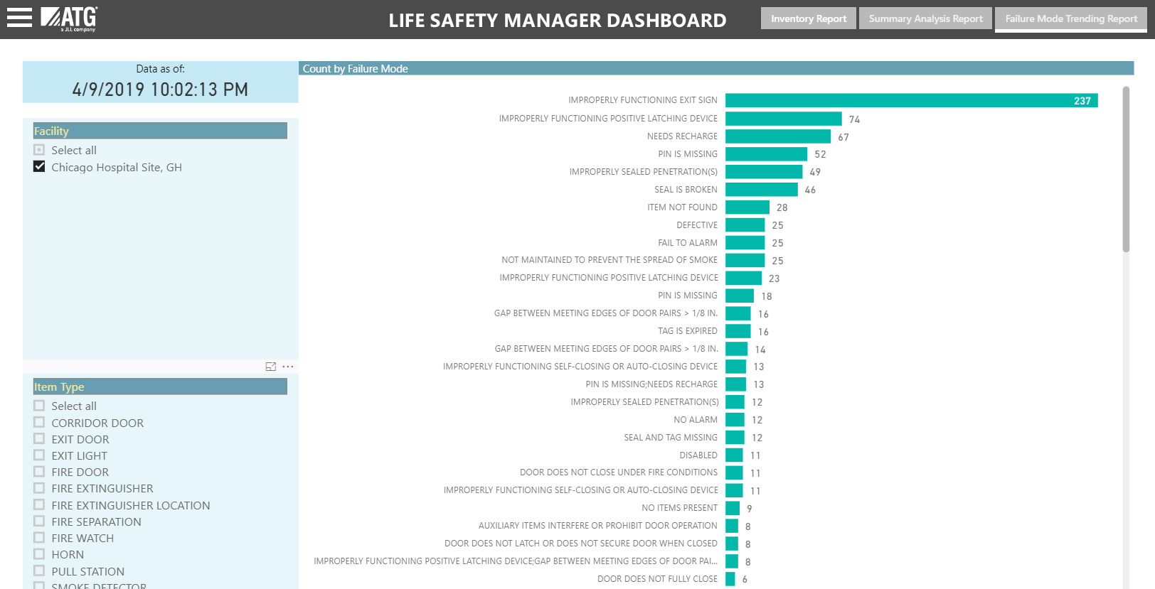 Life Safety Dashboard