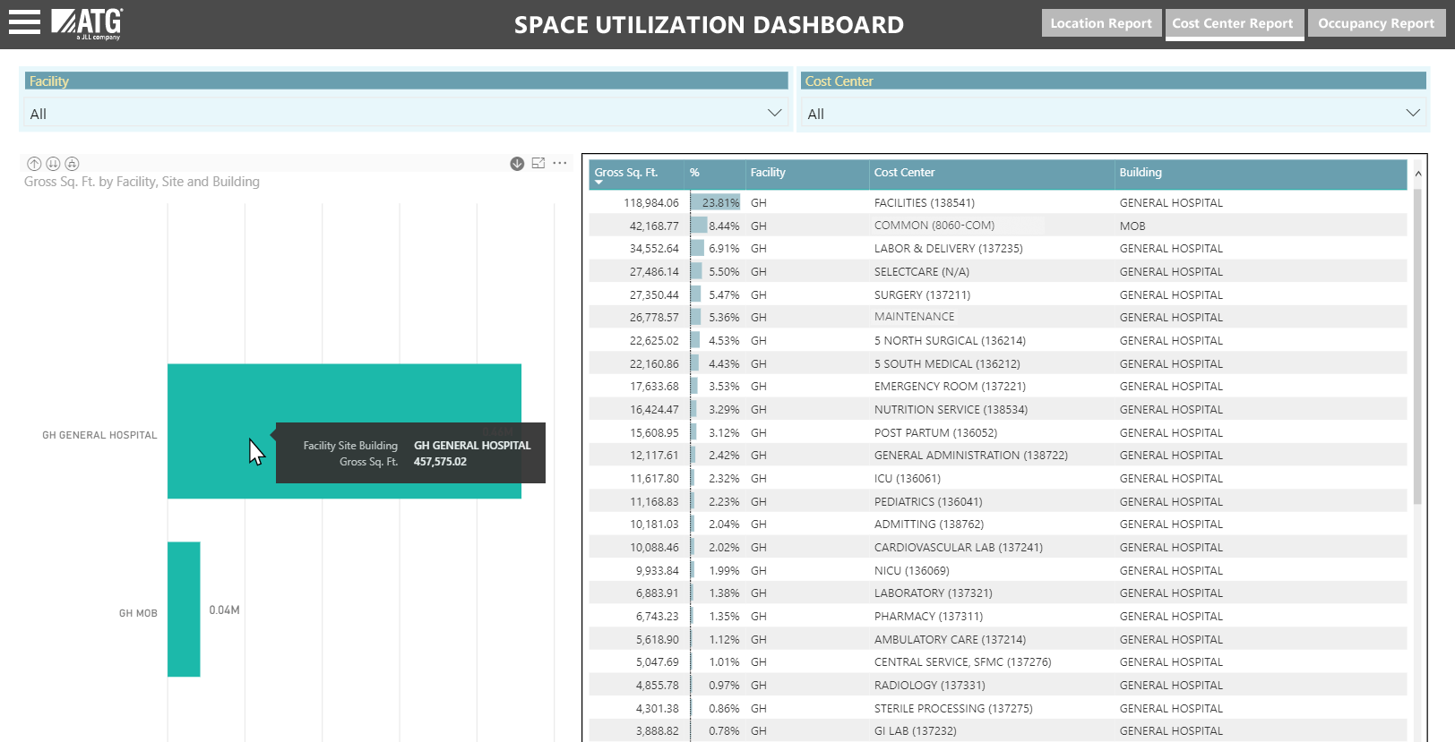 Space Inventory Dashboard